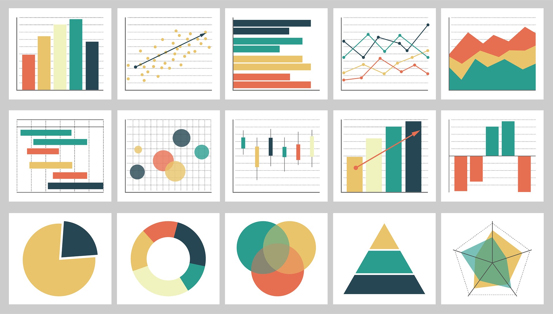 multiple graphs showing information, analysis, data however it is not specific towards Selkirk