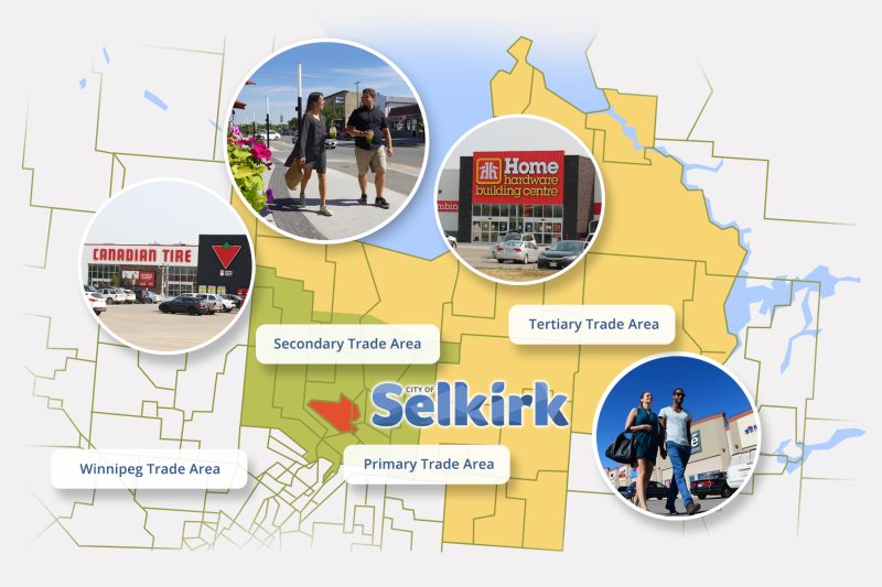 Map of Selkirk with four bubbles showing two people walking on a sidewalk, Home Hardware Building Centre, two people shopping and Canadian Tire; also includes the following text: Winnipeg Trade Area, Secondary Trade Area, Primary Trade Area and Tertiary Trade Area