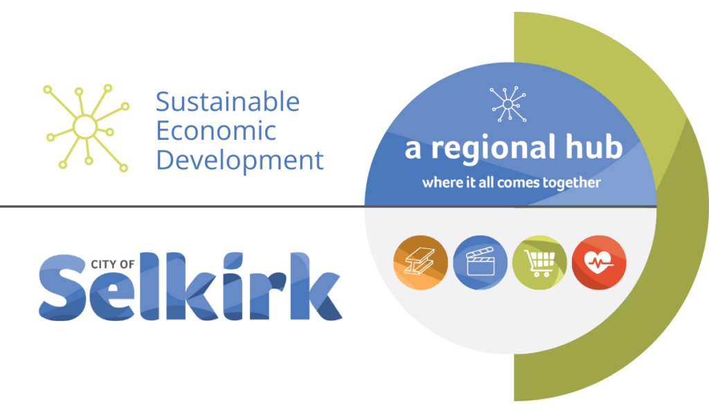 City of Selkirk Sustainable Economic Development banner. Text reads: 'Sustainable Economic Development – A Regional Hub, where it all comes together.' Icons represent key industries including construction, film, retail, and healthcare.