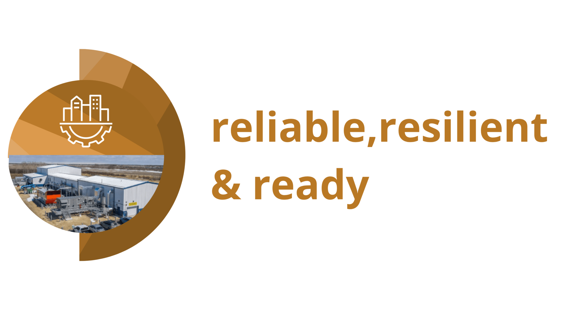 reliable-resilient-ready