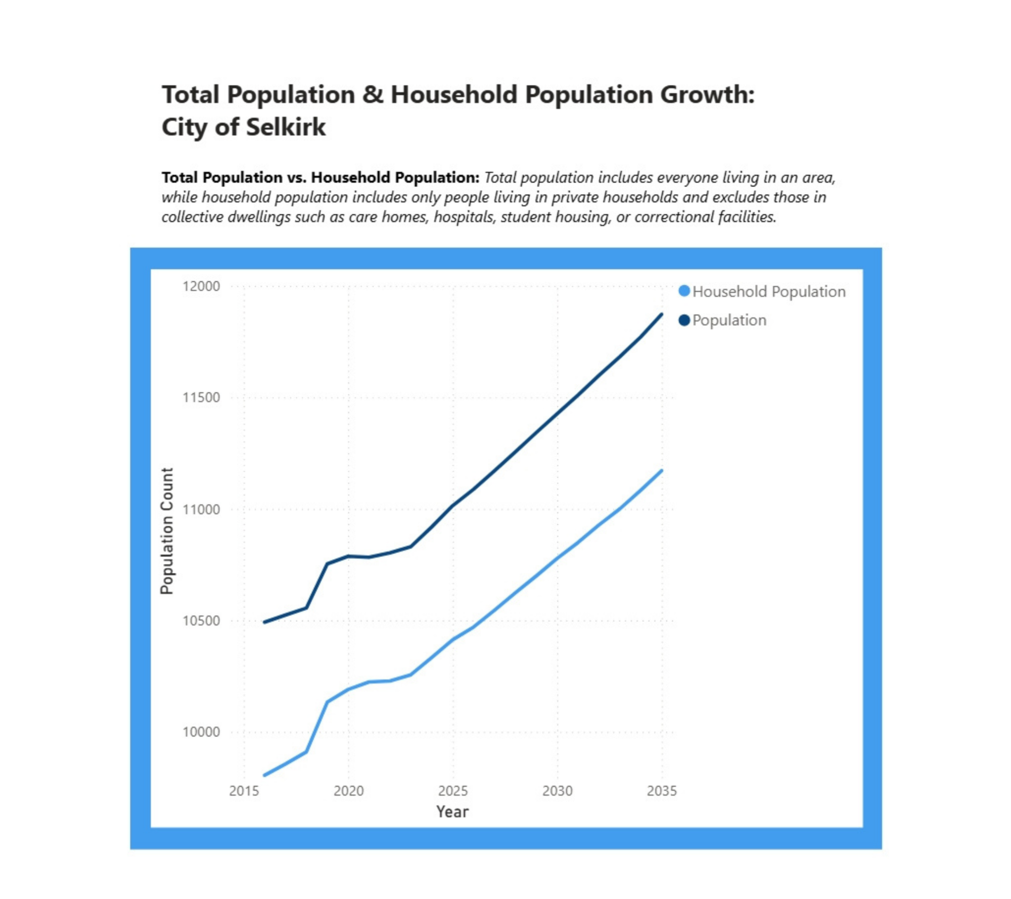 demographic-image
