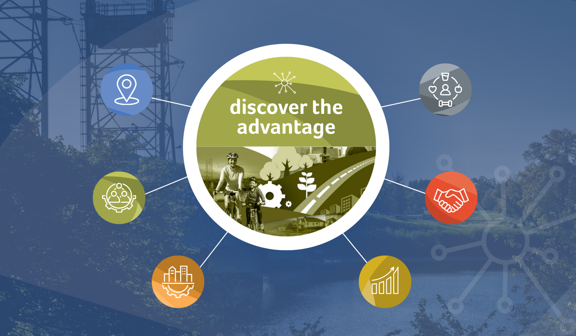 discover-the-advantage-tablet-mobile-banner