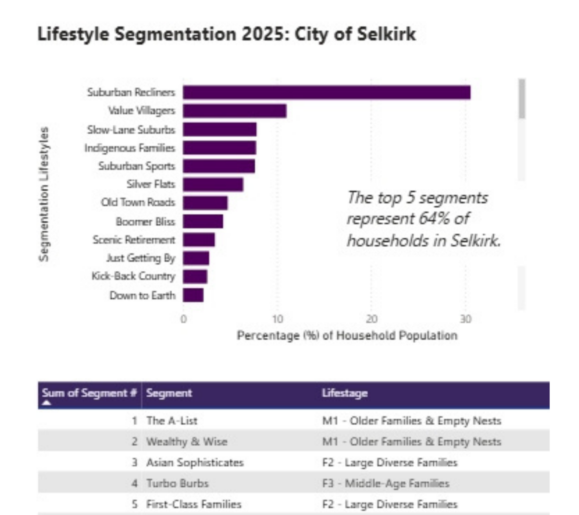 segmentation-image
