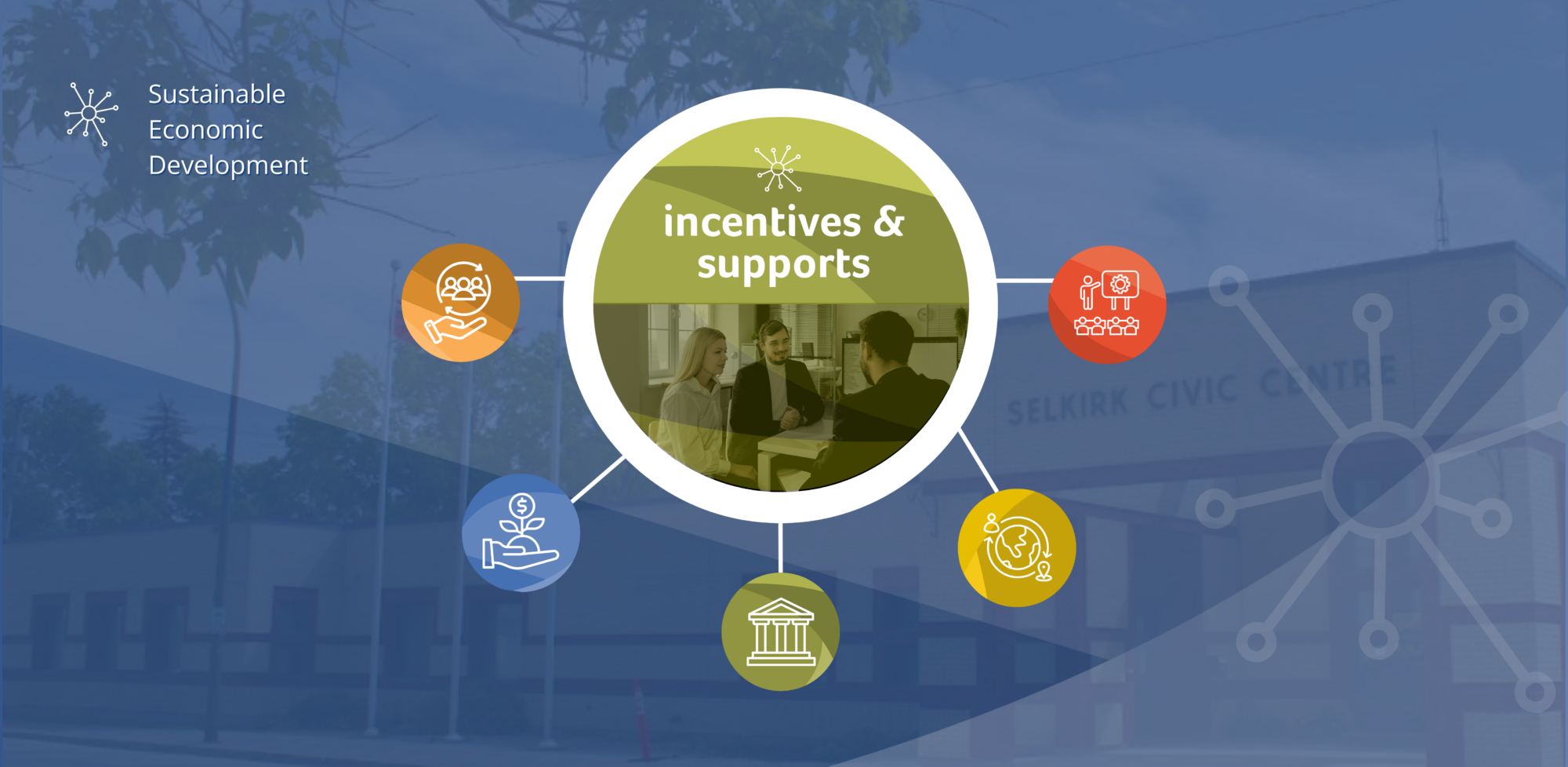 inventives-and-supports-banner-desktop
